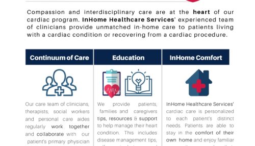 InHome Cardiac Care Flyer_page-0001